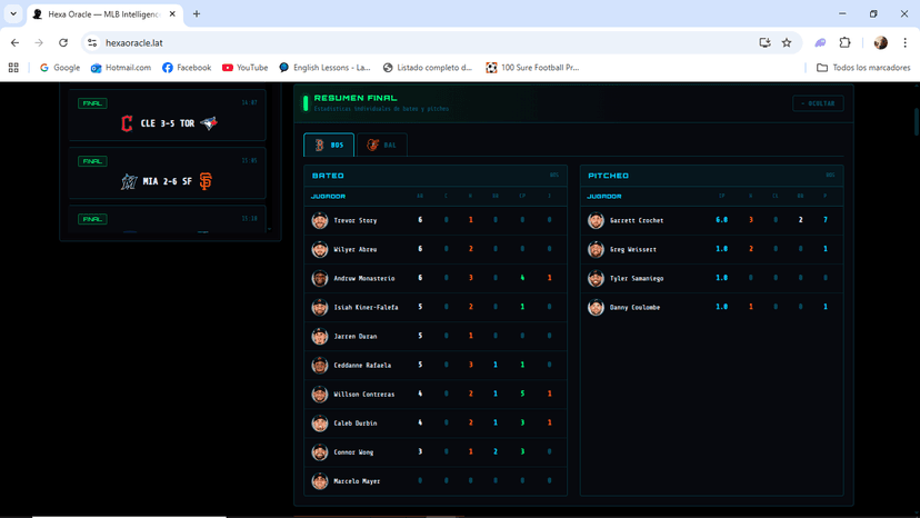 HEXA — RESUMEN