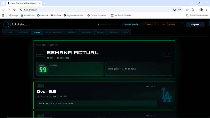 HEXA — SEMANA ACTUAL